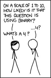Binary XKCD Comic