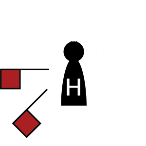 Animation of Semaphore H to N